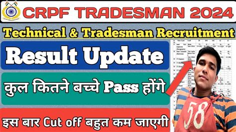 Crpf Tradesman Result Update Crpf Tradesman Cut Off Crpf Tradesman