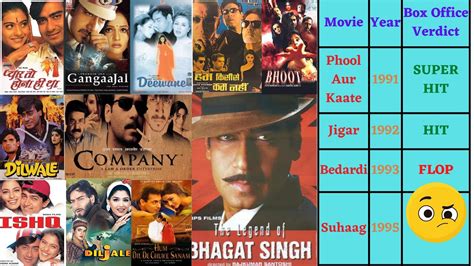 Ajay Devgan All Movies List Hit And Flop Movies Ajay