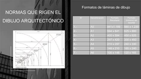 SOLUTION Normas Que Rigen El Dibujo Arquitect Nico Studypool