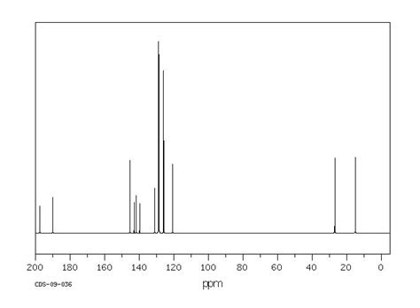 Trans 4 Acetyl 4 Methylthiochalcone131316 19 3 Ir Spectrum