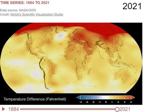 ECO Climate Crisis