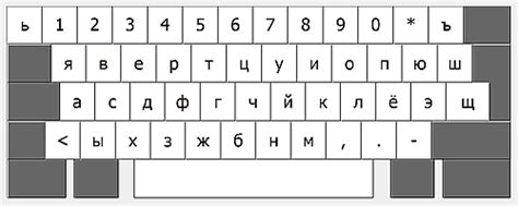 Russian Phonetic Alphabet Keyboard : Phonetic Keyboard Layout Download ...