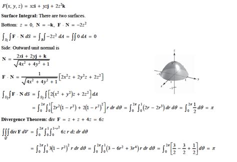 Calculus Exercise Quizlet