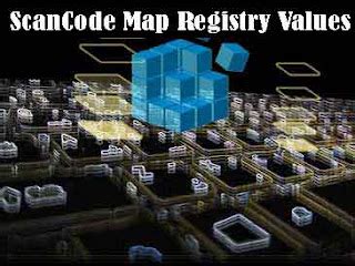 Windows registry keyboard Scancode map - Learn It Step By Step