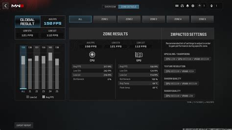 Recensione Di Call Of Duty Modern Warfare 3 2023 Benchmarks Per