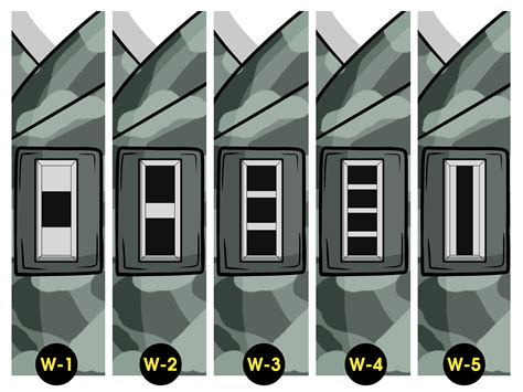 How to Identify Military Rank (US Army): 10 Steps (with Pictures)