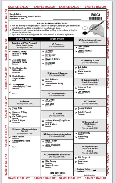 Whqr Special Election Coverage Whqr