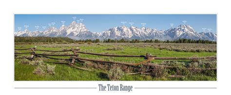 Teton Range With Peak Labels Photograph By Aaron Spong