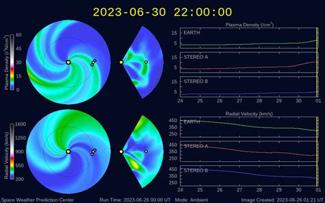 Do Cosmic Rays Precede Earthquakes? – Watts Up With That?