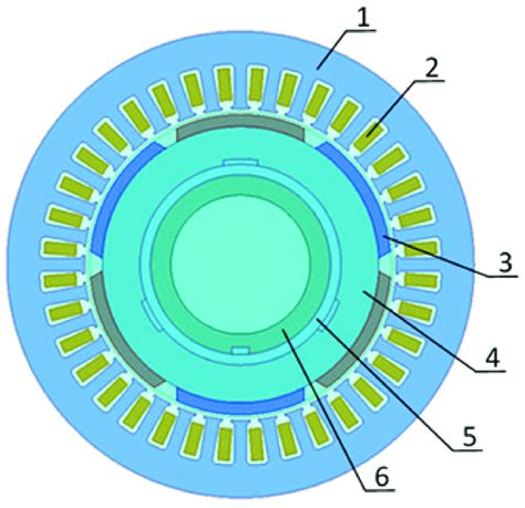 Brushless Dc Motor Stator Core Circuit Infoupdate Org