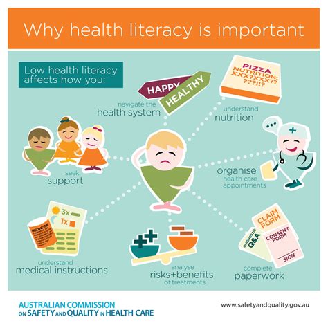 Health Literacy Toolkit Aims To Improve Wellbeing Southwark Carers