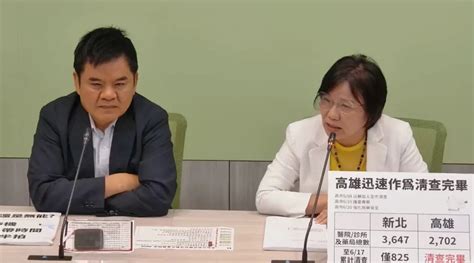 新聞 柯文哲民調衝第一！民眾黨憂淪民進黨箭靶 綠委酸：心虛 看板hatepolitics Ptt網頁版