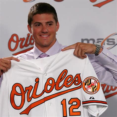 Baltimore Orioles Top Prospects: Who's Hot and Who's Not, May 12 | News ...