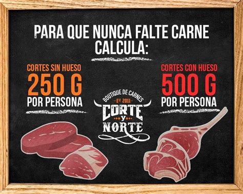 Pin De Mili Figueroa En Carniceria Fede En 2024 Bandejas De Carne