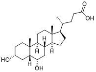 UDCA (Ursodeoxycholic Acid) - A Promising New Treatment for COVID-19