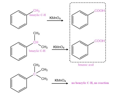 Does Ce Kmno React With Benzene And If So What Are Th Quizlet