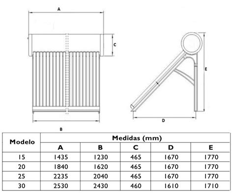 Termotanque Solar TF 150 Litros No Presurizable Ecosol