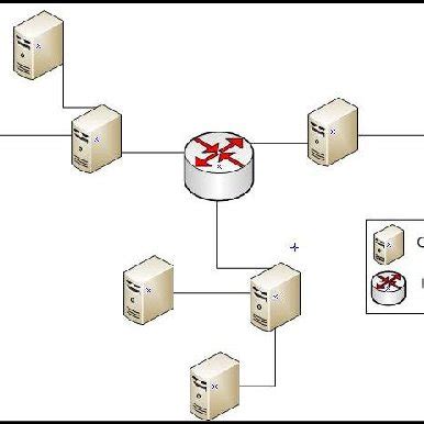 An example of Tree topology. | Download Scientific Diagram