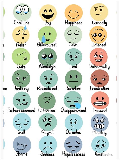 Feelings Chart Journal For Sale By Bmillertime Redbubble