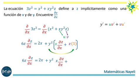 Derivada Parcial Implícita YouTube