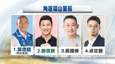 九合一大選／當選門檻至少8千票 全國最大里里長比議員難選 ｜ 公視新聞網 Pnn