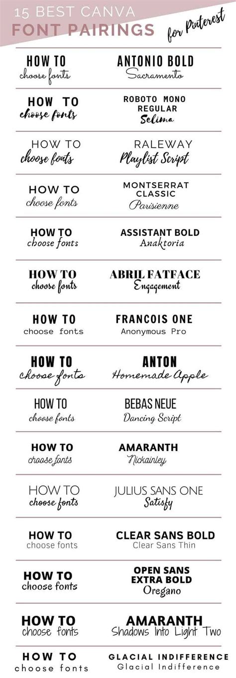 15 Best Canva Font Pairings For Pinterest Bmsocialside Font