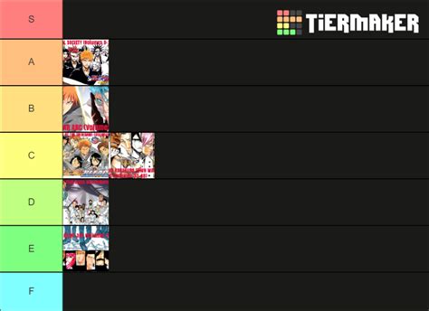 Bleach Manga Arcs Tier List (Community Rankings) - TierMaker