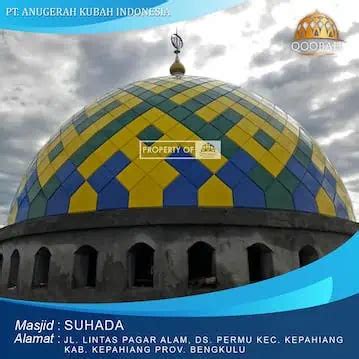 Sejarah Kubah Masjid Warisan Arsitektur Yang Menyebar Dari Romawi