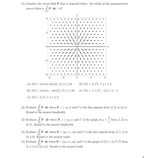 Solved 1 Consider The Vector Field F That Is Depicted