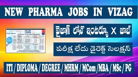 Latest Pharma Jobs In Vizag 2024 వైజాగ్ ఫార్మా ఉద్యోగాలు Vizag Jobs