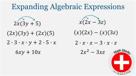 Expanding Algebraic Expressions Round 2 Intro Algebra 29 Youtube