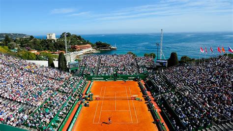 How to Watch 2018 Monte Carlo Masters Live Online - TheFlashBlog