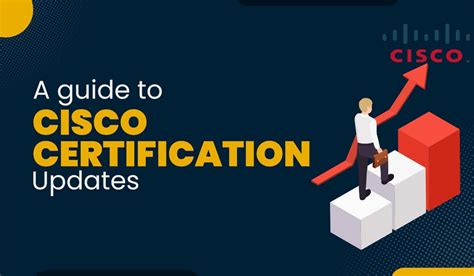 An Unique Guide To Cisco Certification Updates In