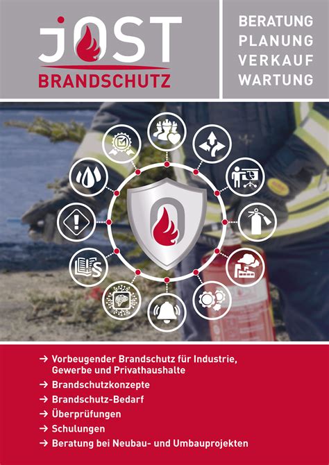 Vorbeugender Brandschutz Was Kann Man Da Alles Machen Jost Brandschutz