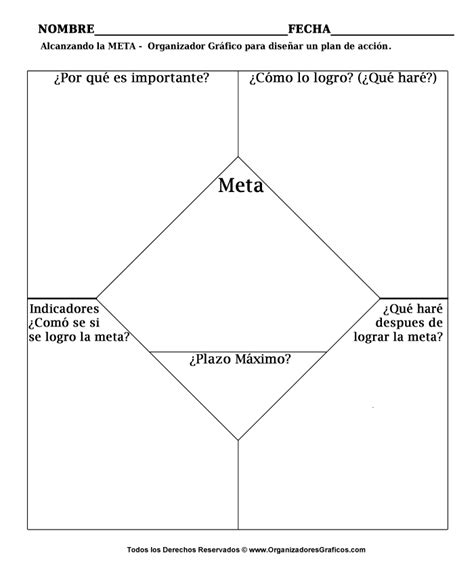 Test De Salud Mental Gratuito Eval A Tu Bienestar Emocional