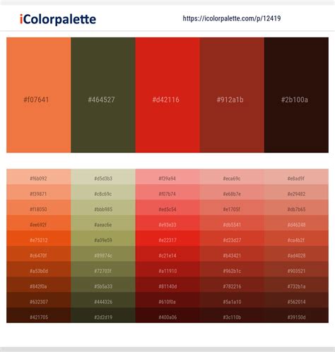 1 Latest Color Schemes with Thunderbird And Graphite Color tone ...