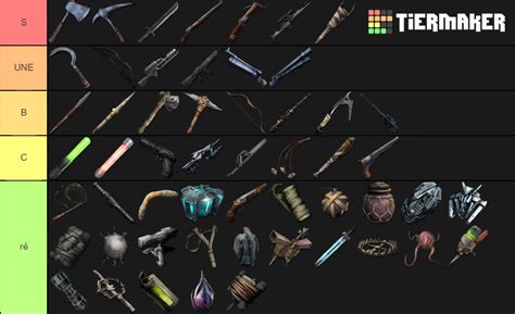 Ark Survival Evolved Weapons Tools Traps Tier List Community Rankings