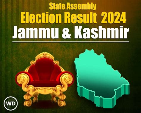 Jandk Assembly Election Result 2024 Live जम्मू कश्मीर में कांग्रेस नेशनल कॉन्फ्रेंस गठबंधन को