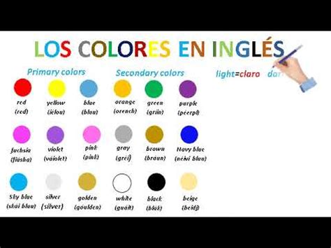 dirigir Asistencia salado colores en ingles y pronunciacion Meditativo ...