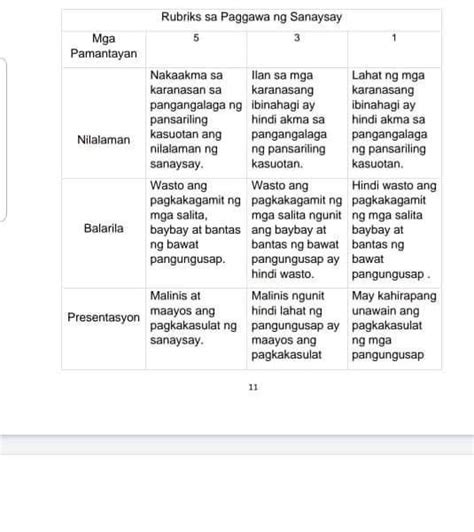 Kung Sino Maka Sagot Nag Tanong Brainlist Kita Brainly Ph