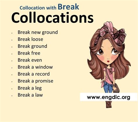 A Collocation Is Made Up Of Two Or More Words That Are Commonly Used