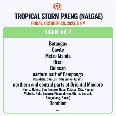 Rappler On Twitter Weatheralert Here Are The Areas Under Signal No