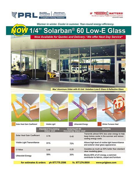 Solarban 60 Glass That Is Warmer In Winter Cooler In Summer Year