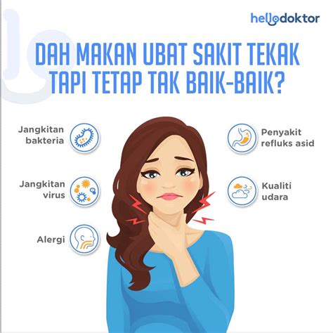 Masalah Sakit Tekak Apa Sebenarnya Yang Jadi Pada Tekak Ketika Ini