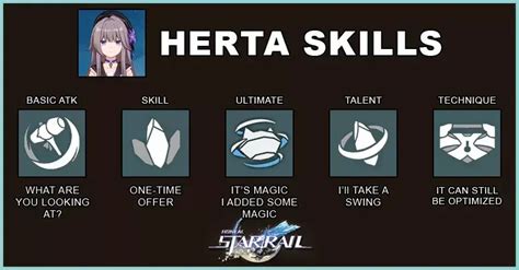 Honkai Star Rail How To Creat The Best Herta Build A Complete Guide