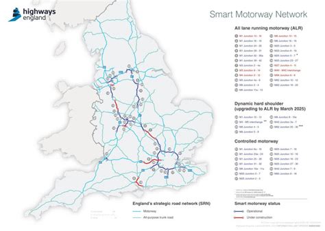 Smart Motorways What Are They And How Do They Work