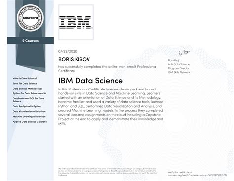 Ibm Data Science Professional Certificate Kisov Boris