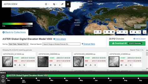 El Aster Global Dem Disponible En Su Ltima Versi N Gis Beers