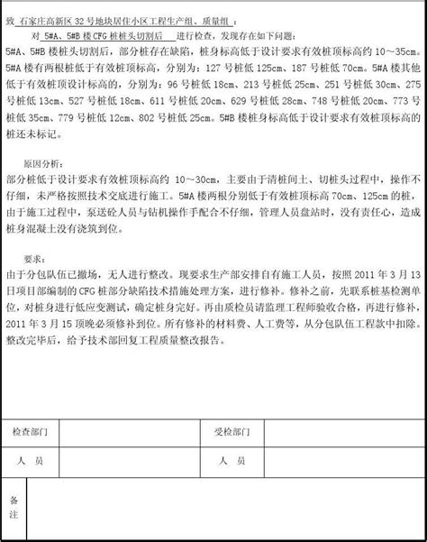 工程质量整改通知单word文档免费下载文档大全