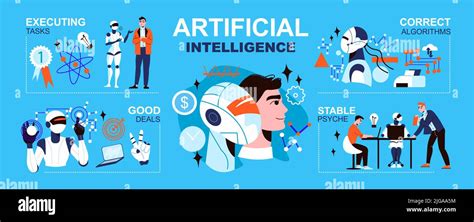 Artificial Intelligence Infographic Set With Executing Tasks Symbols